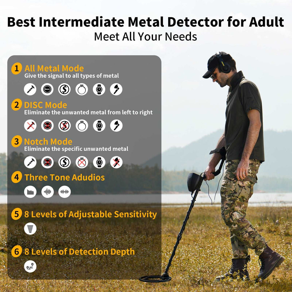 SAKOBS Pro Metal Detector - Waterproof, LCD Display, DISC & All Metal Mode - GC1032